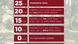 LDGF licencēšanas kārtība 2026. gadā