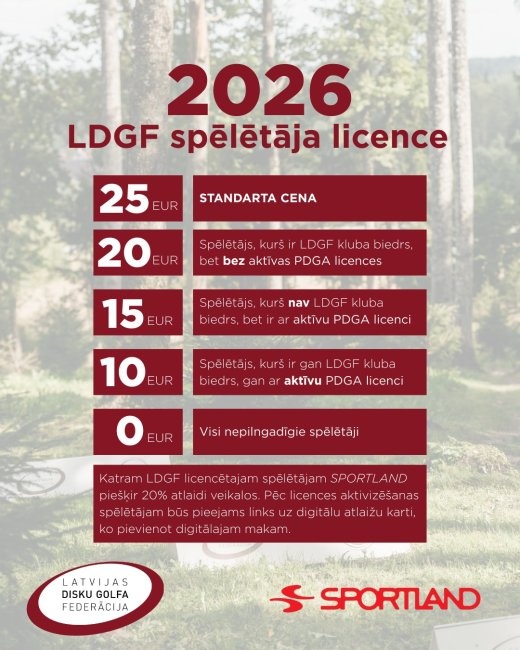 LDGF licencēšanas kārtība 2026. gadā